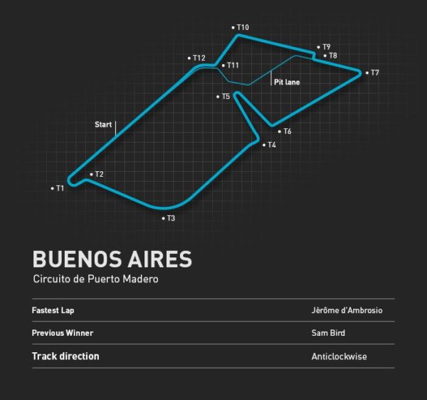 Il layout del tracciato dell'ePrix