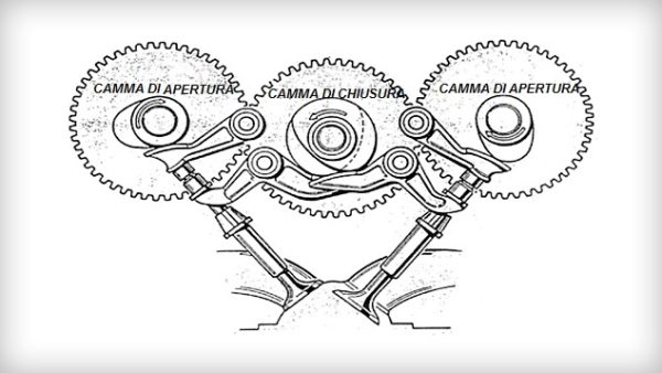 heritage_ed_d1920_storia-desmo_05_634x357_634x357