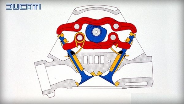 heritage_ed_d1920_storia-desmo_08_634x357_634x357