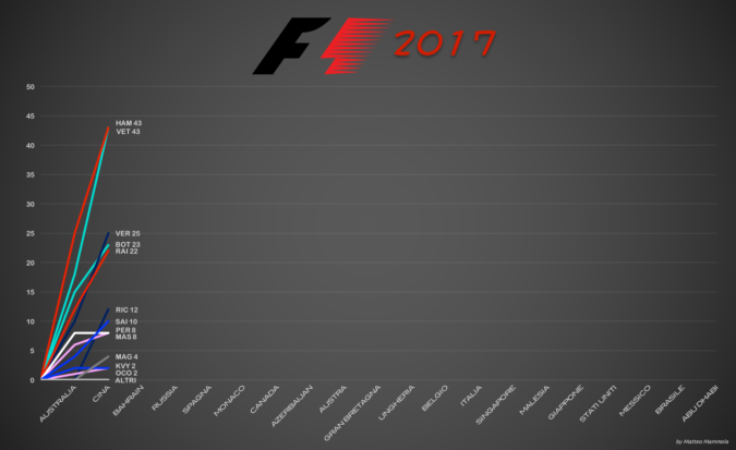 17916927_10209238363772273_1040440210_o