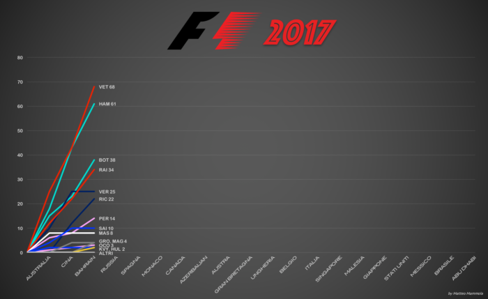 18015552_10209289053399482_449967155_o