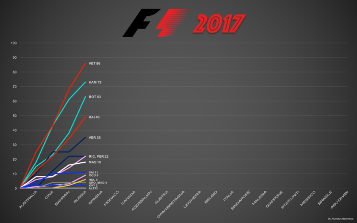 18318074_10209408305660714_1509447006_o