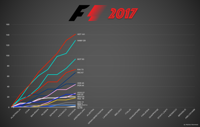 19402444_10209787144611451_250426299_o