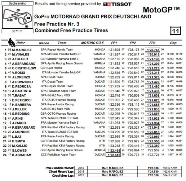 combinata-mgp-sachscattura