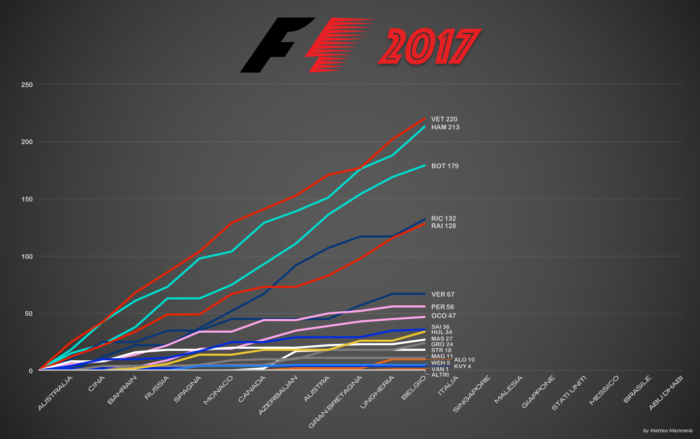 21247966_10210351772246789_1211523994_o