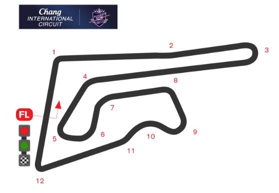 chang-int-circcattura