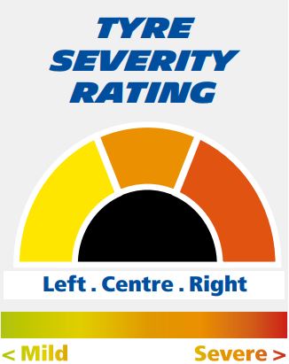 severita-gomme-silverstonecattura
