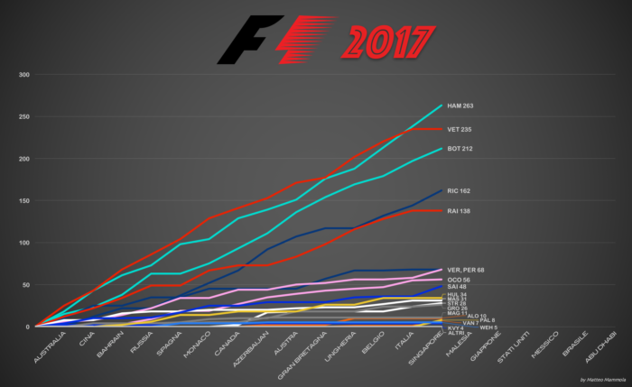 22117654_10210526822222929_2003055572_o