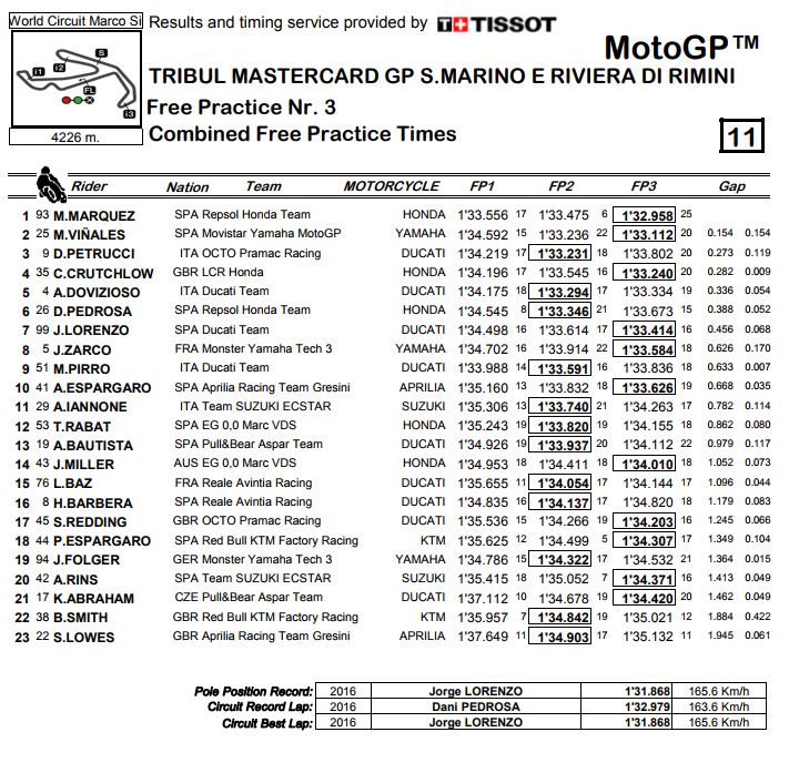 combinata-mgp-misanoattura
