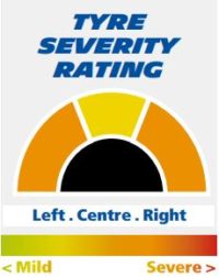 severita-circuito-aragon-gommecattura
