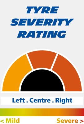 severita-circuito-sepang