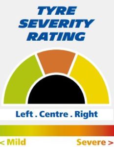 severita-tracciato-motegi