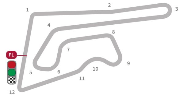 circuito-buriram-attura