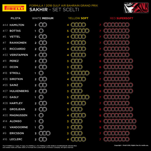 02-bh-selected-sets-per-driver-it_6