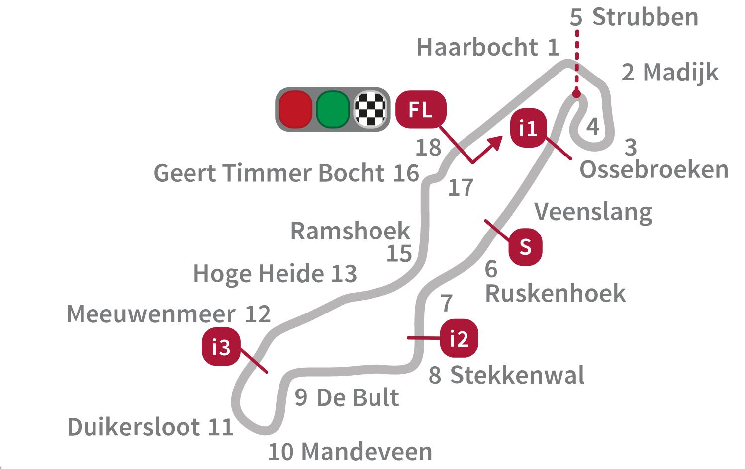 tt-ciecuit-assen