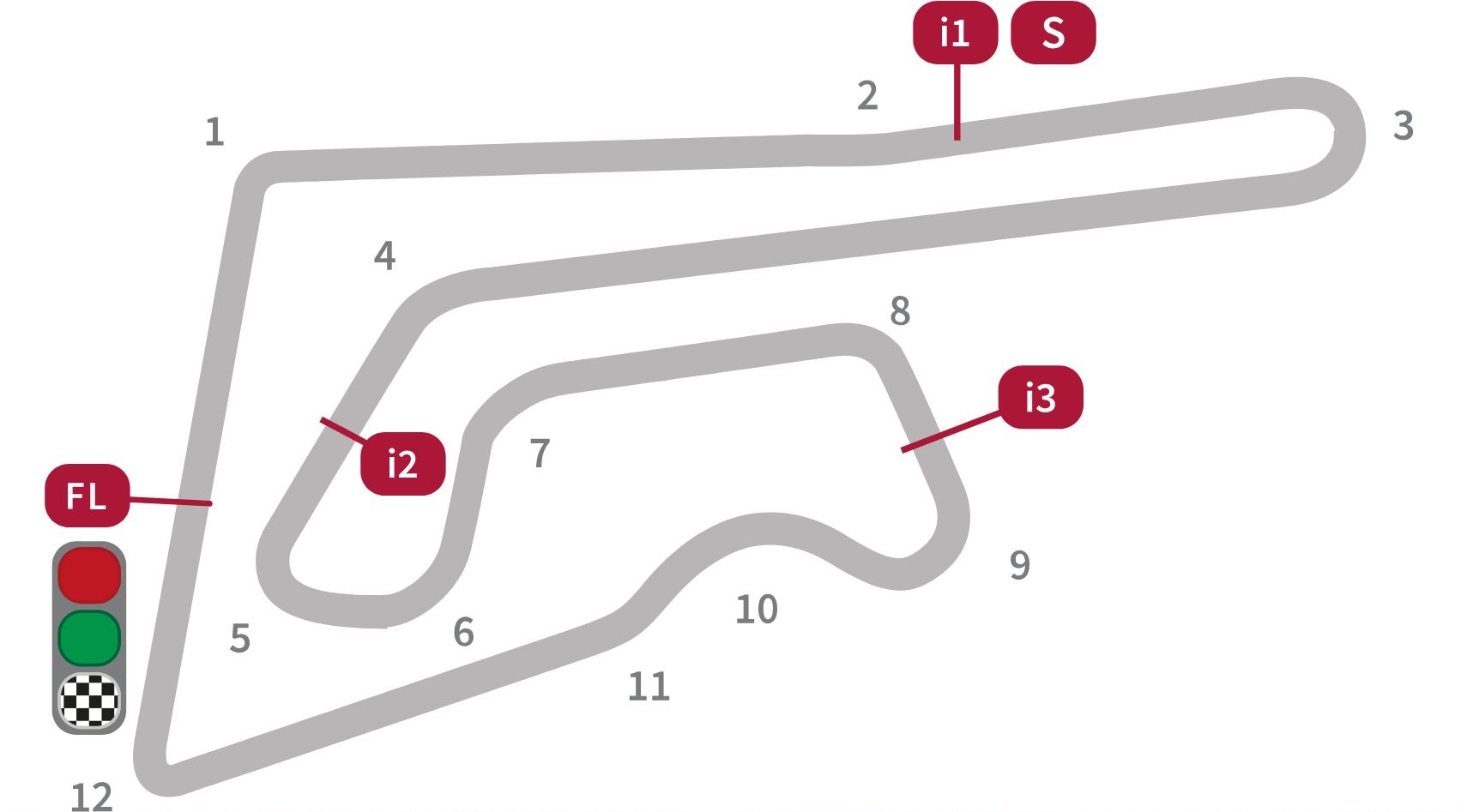 bururam-international-circuit-mgp18