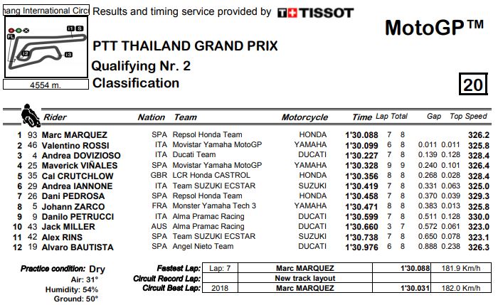 q2-mgp18-buriram