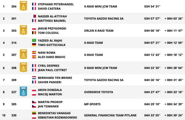 schermata-2019-01-09-alle-22-43-53