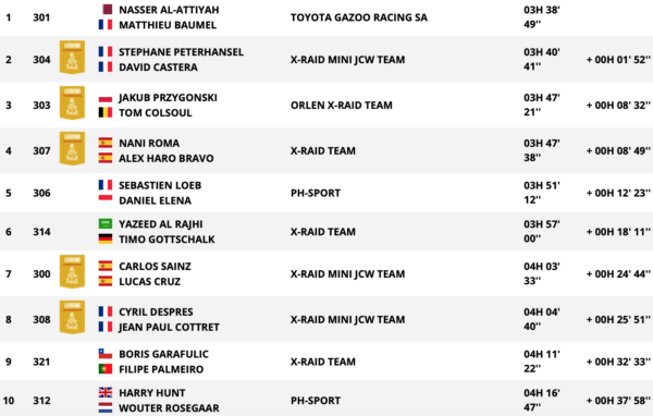 schermata-2019-01-11-alle-00-35-47