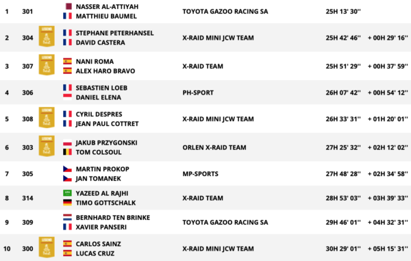 schermata-2019-01-15-alle-00-11-48