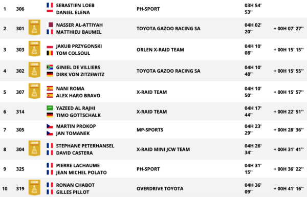 schermata-2019-01-16-alle-00-45-46