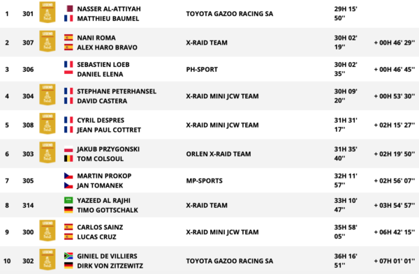 schermata-2019-01-16-alle-00-46-39