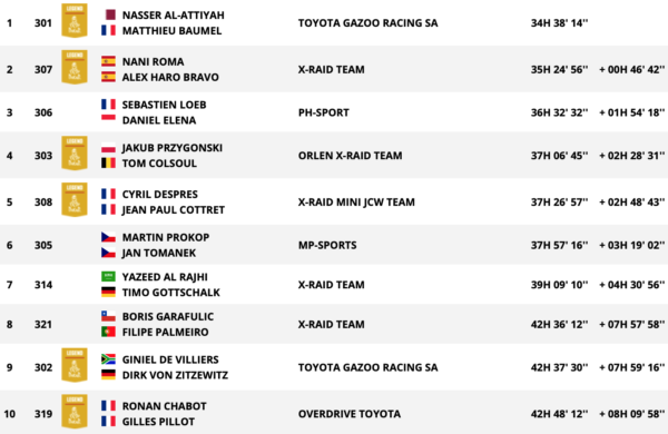 schermata-2019-01-17-alle-19-42-46