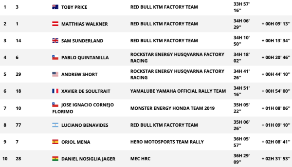 schermata-2019-01-17-alle-20-03-18