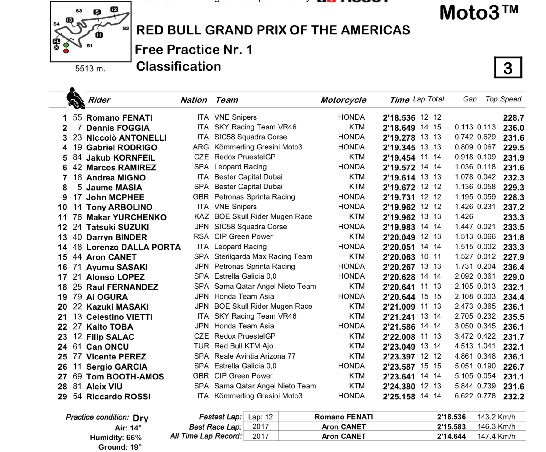 schermata-2019-04-12-alle-20-18-33