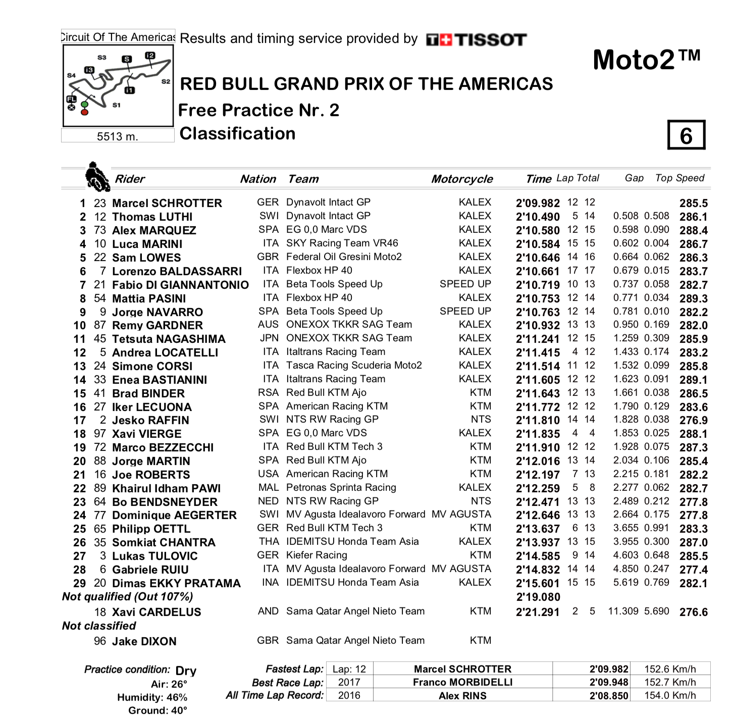 schermata-2019-04-13-alle-09-41-15