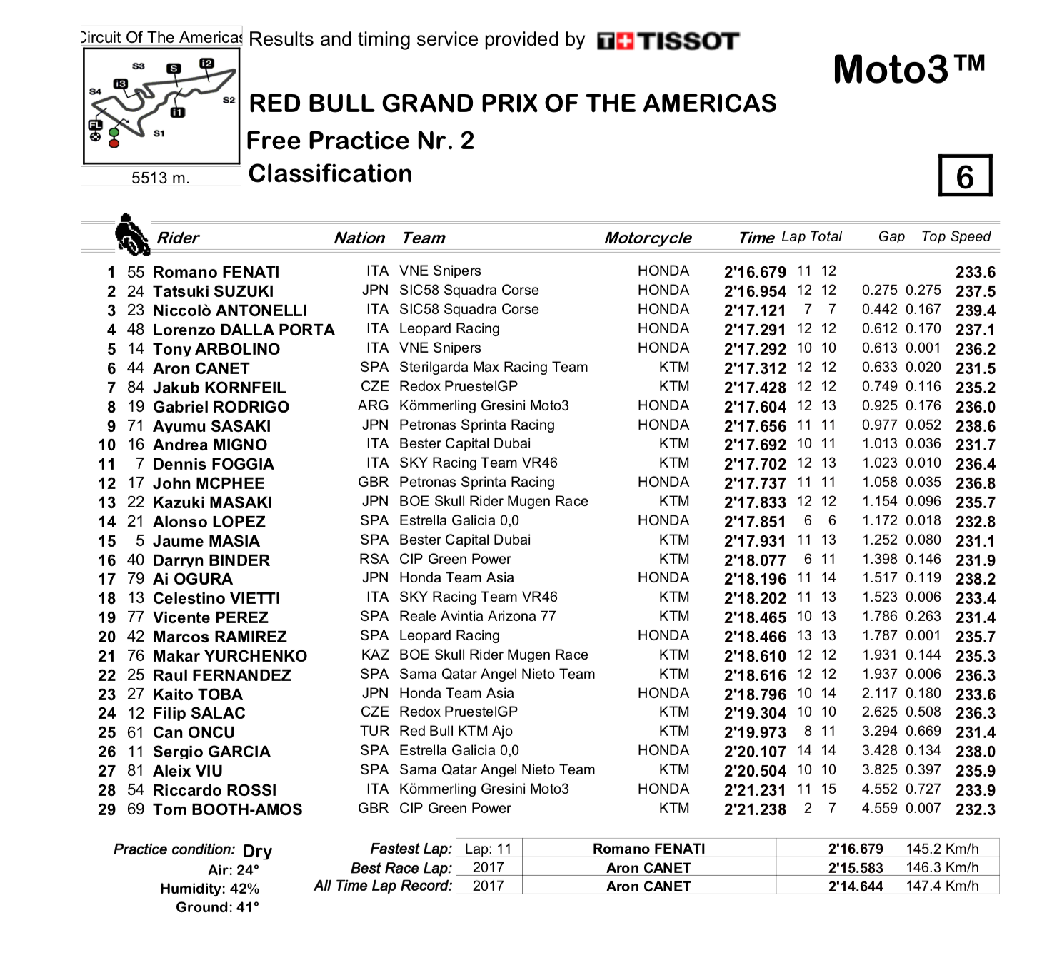 schermata-2019-04-13-alle-09-42-03