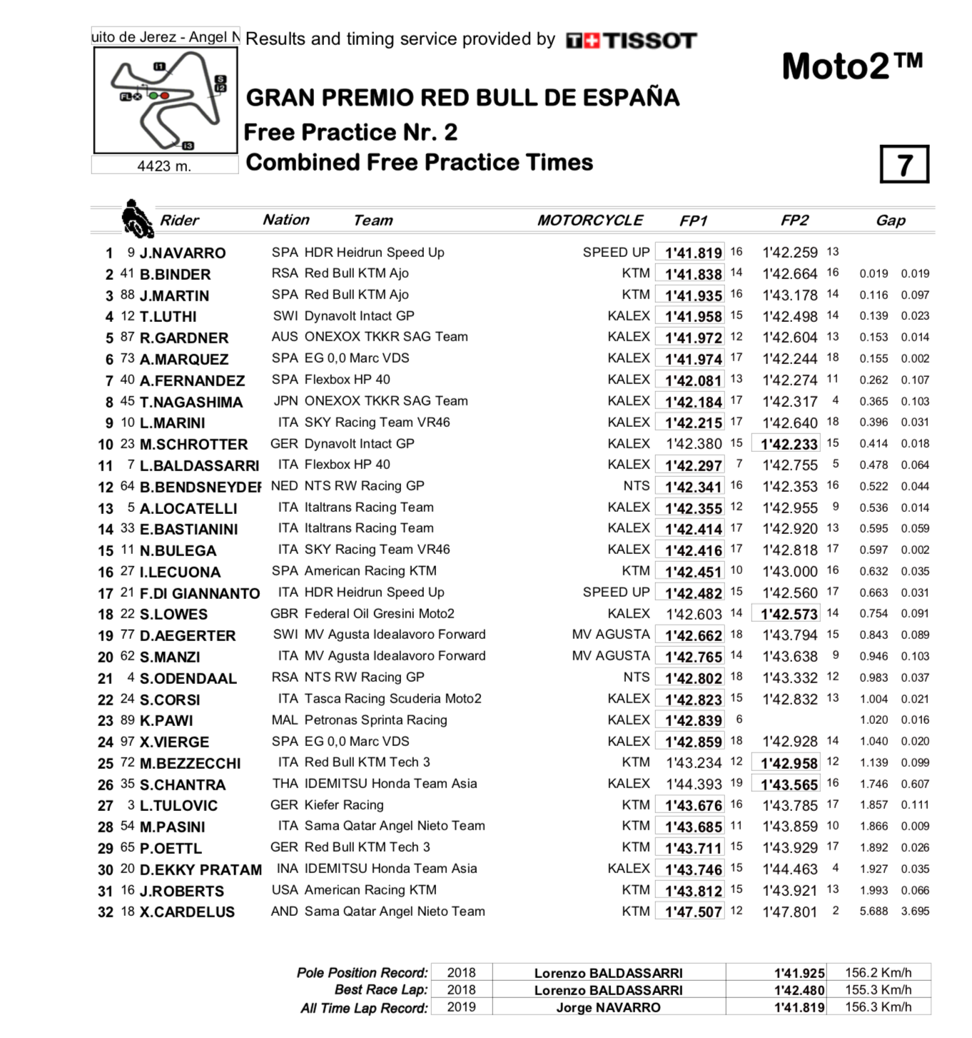 schermata-2019-05-03-alle-16-12-57