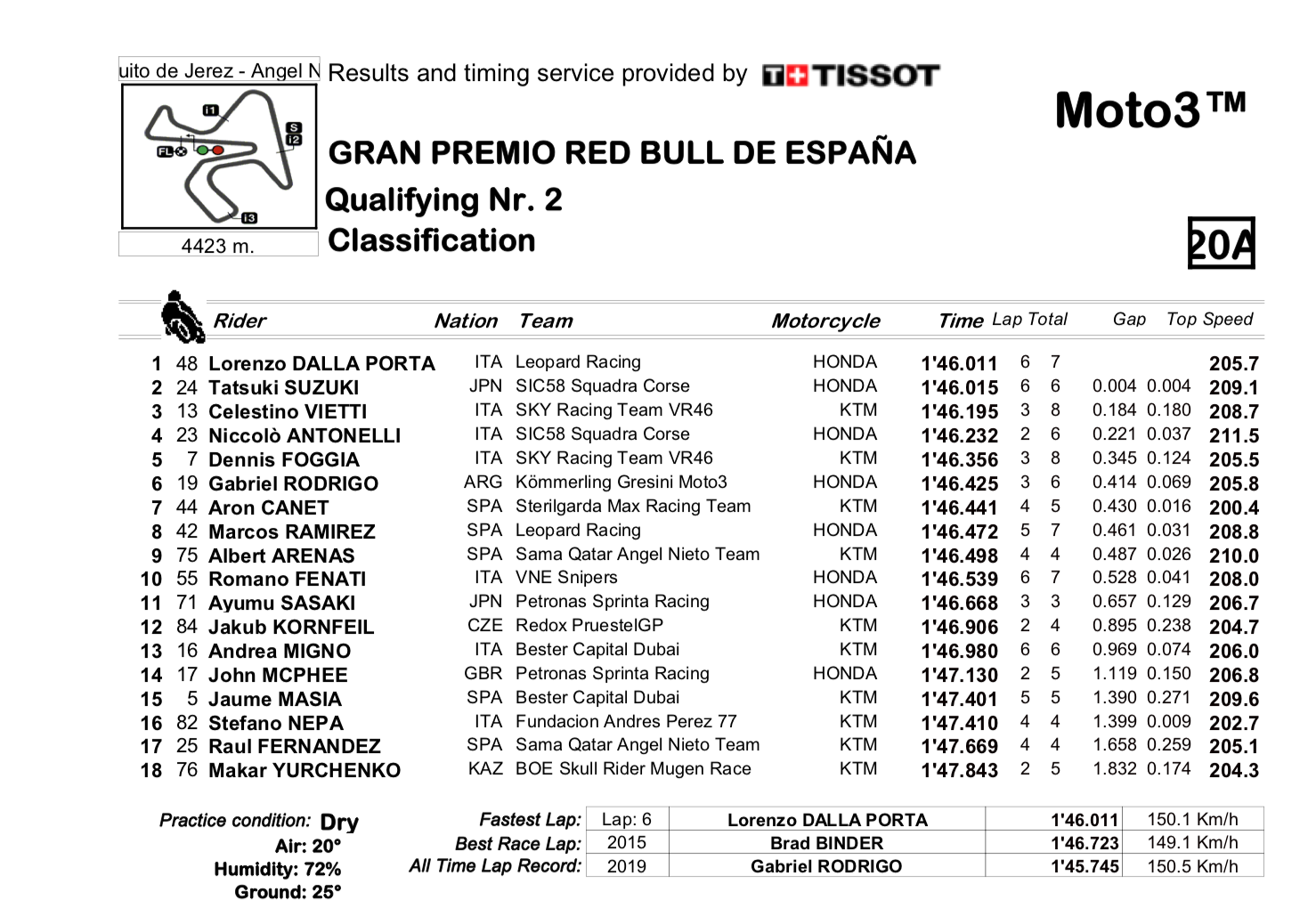 schermata-2019-05-04-alle-13-41-10