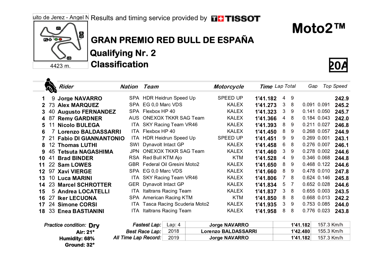 schermata-2019-05-04-alle-17-18-50