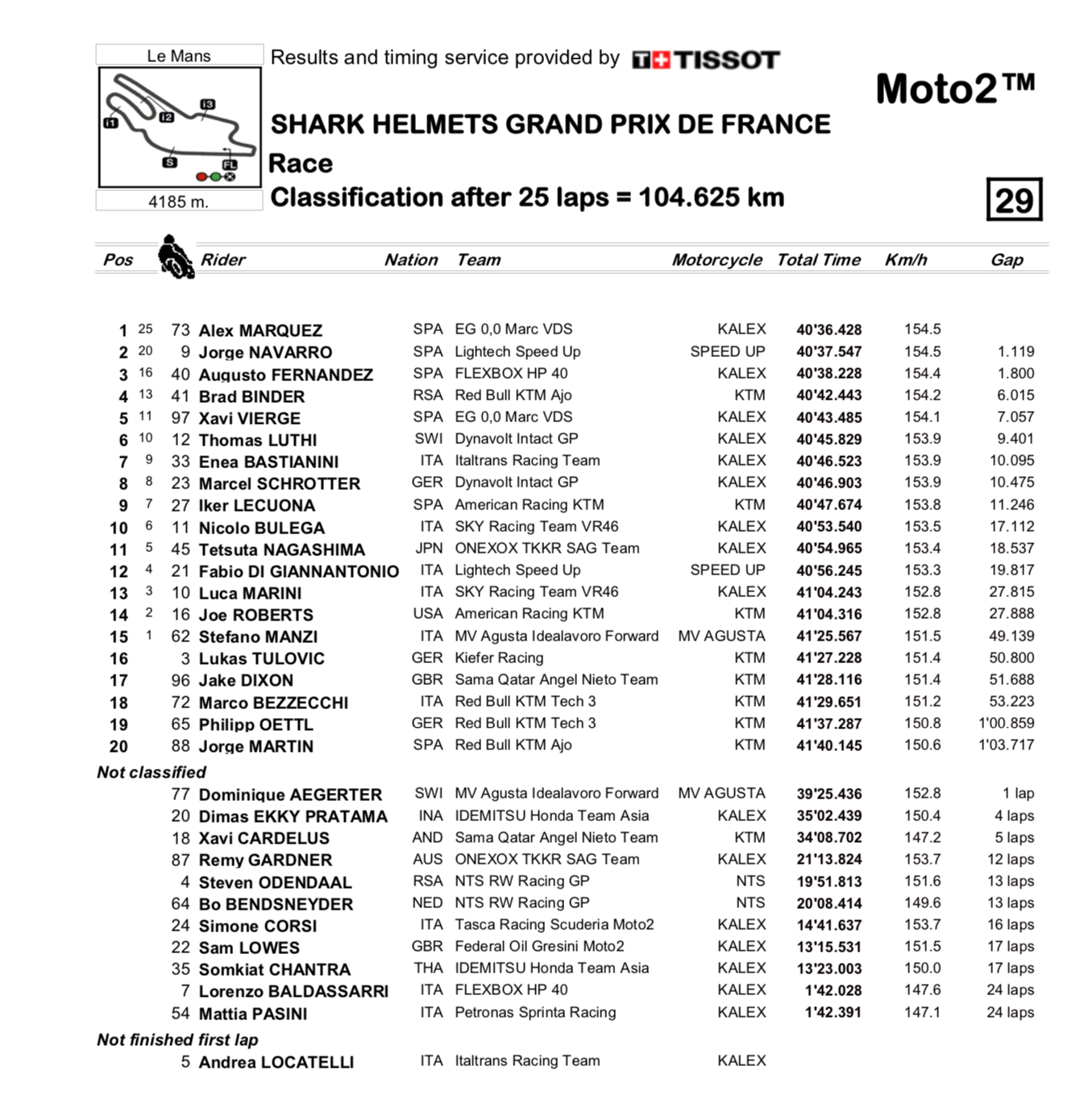 schermata-2019-05-19-alle-13-34-09