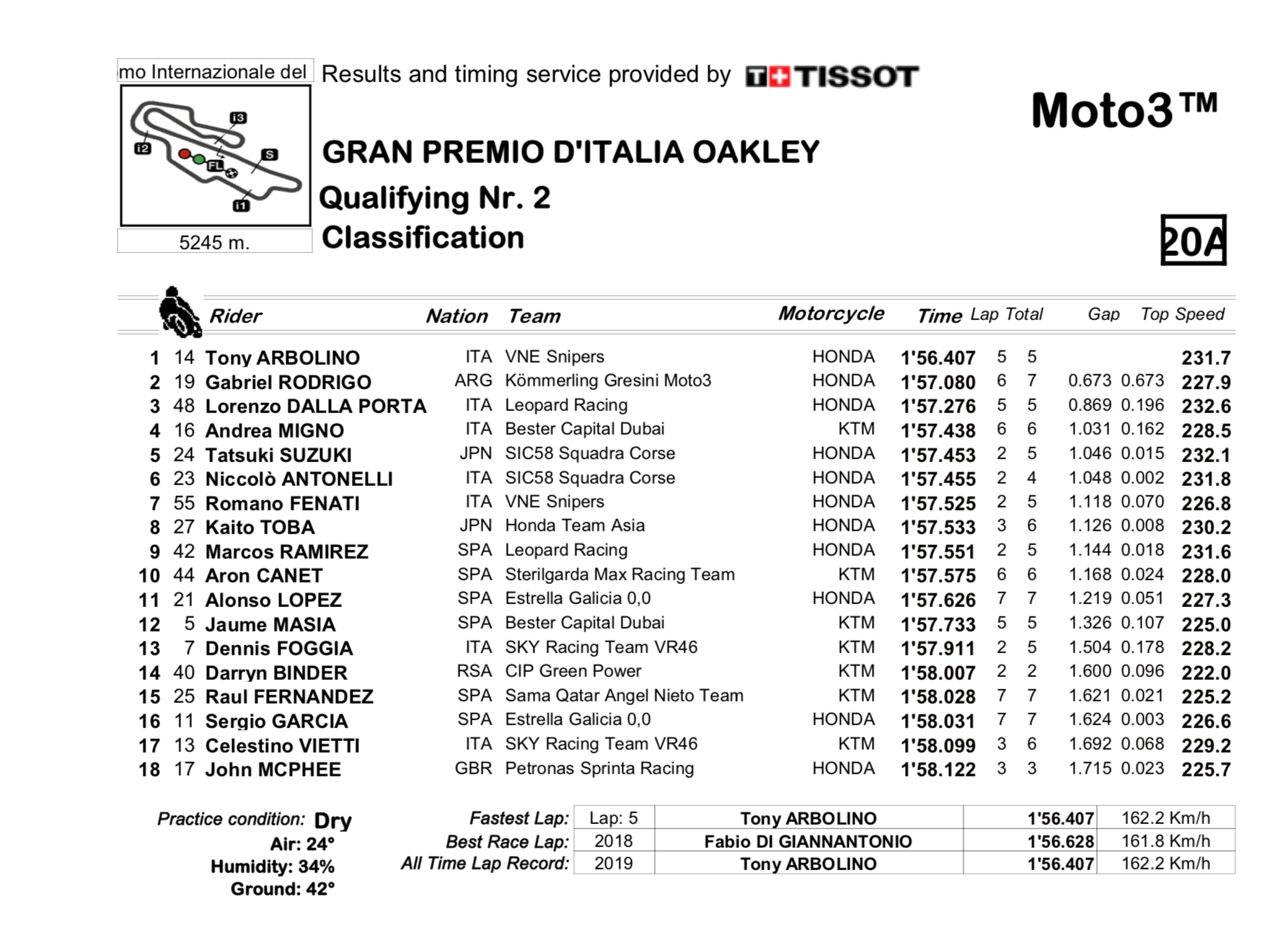 schermata-2019-06-01-alle-13-45-54