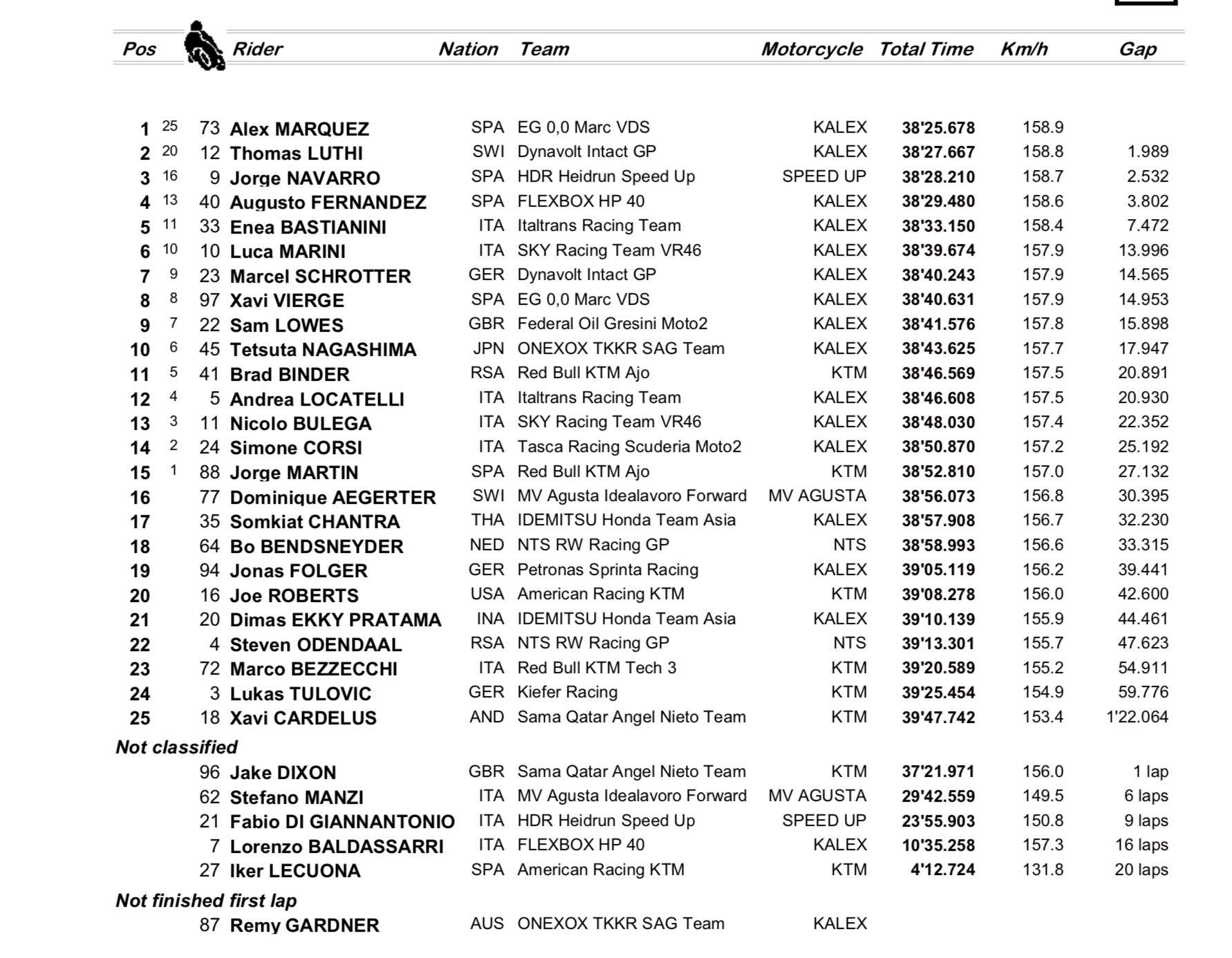 schermata-2019-06-16-alle-13-24-06