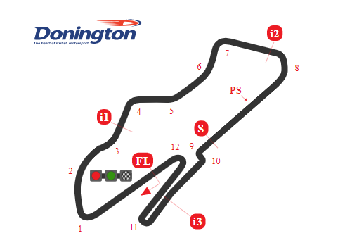 donington