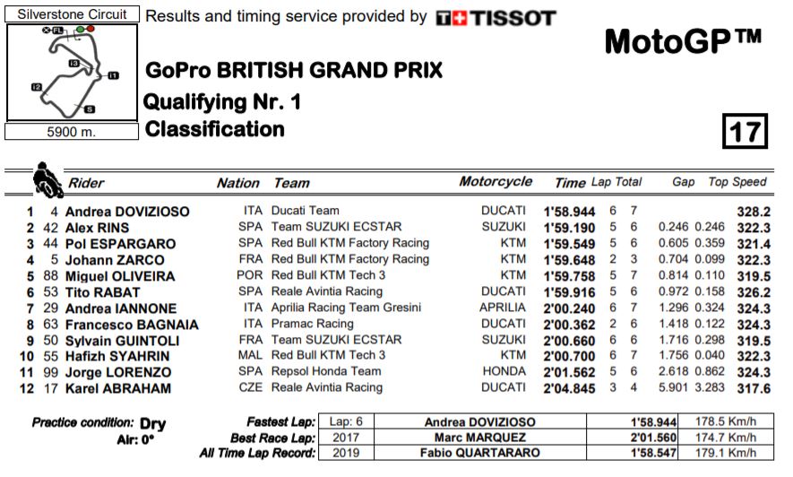 q1-mgp19-silverstone