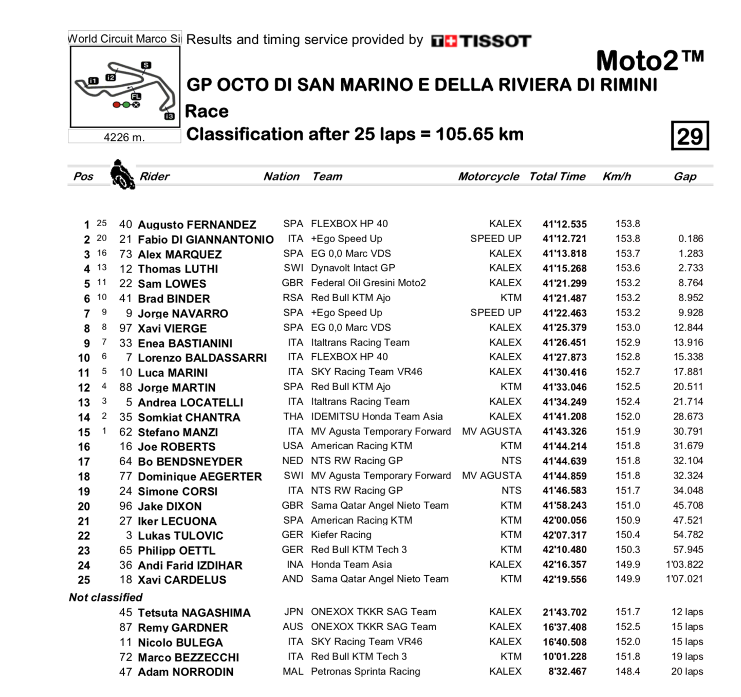 schermata-2019-09-15-alle-13-55-41