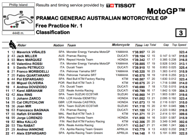 annotazione-2019-10-24-223147