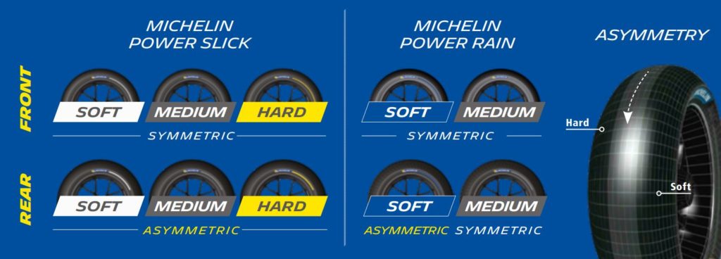 opzioni-michelin-buriram