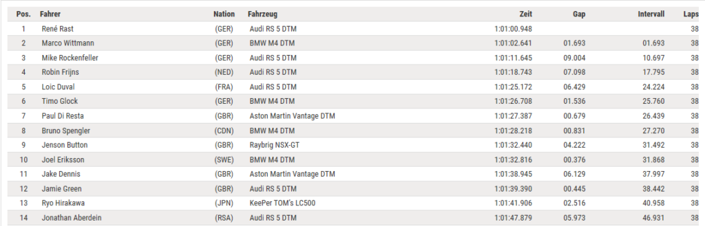 Dtm Hockenheim - Race 1