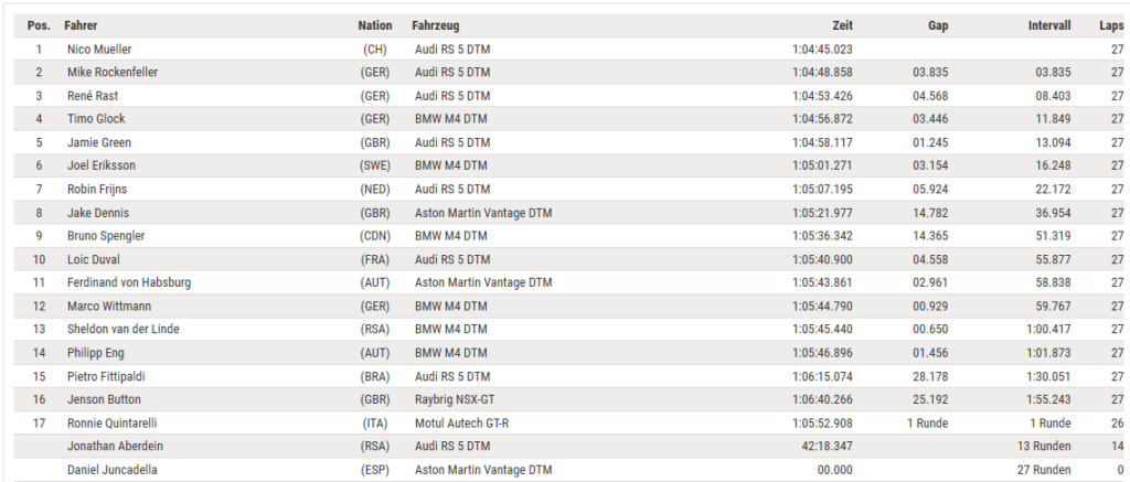 Dtm Hockenheim - Race 2