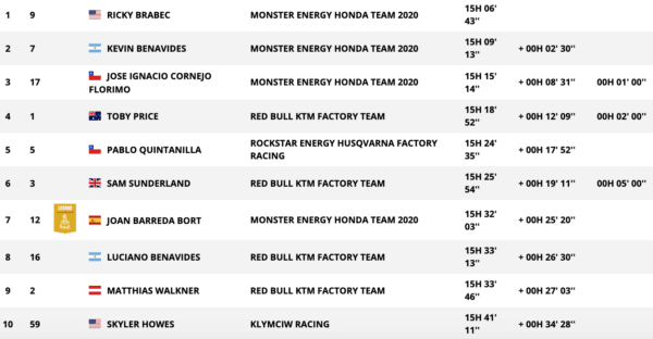 schermata-2020-01-08-alle-15-19-25