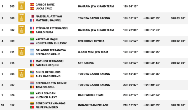 schermata-2020-01-09-alle-13-13-50