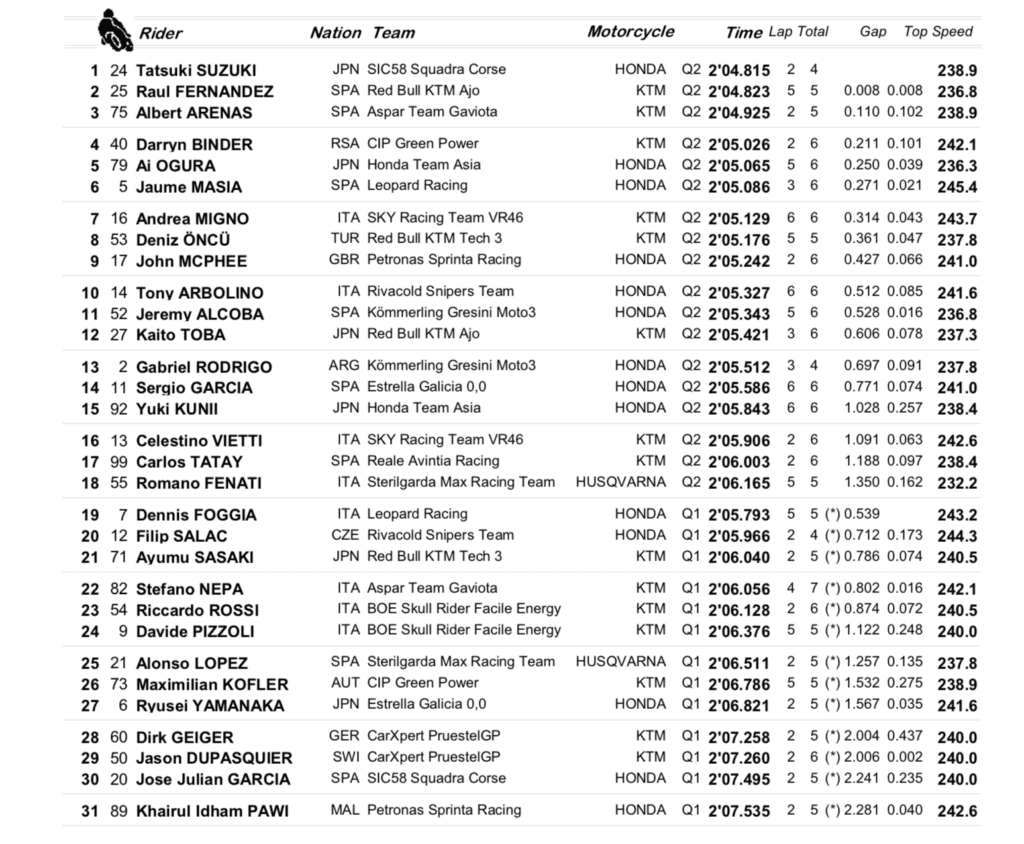 schermata-2020-03-07-alle-16-14-46