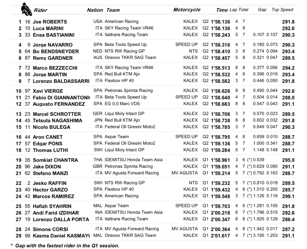 schermata-2020-03-07-alle-17-04-20