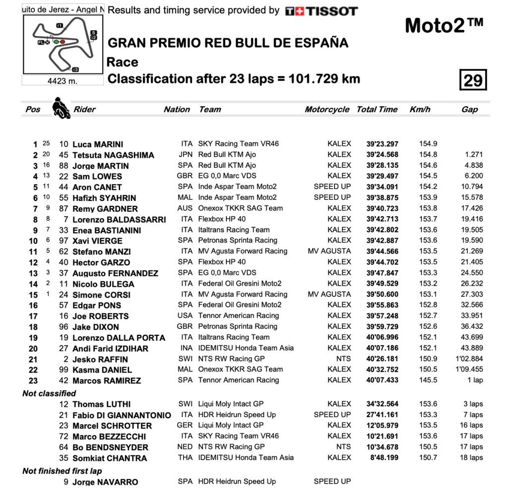 schermata-2020-07-20-alle-12-11-42