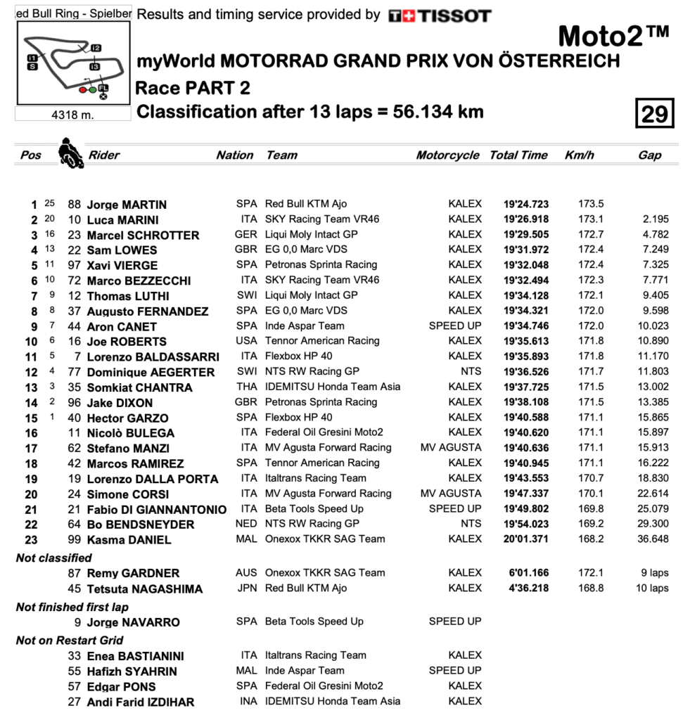 schermata-2020-08-16-alle-22-00-00